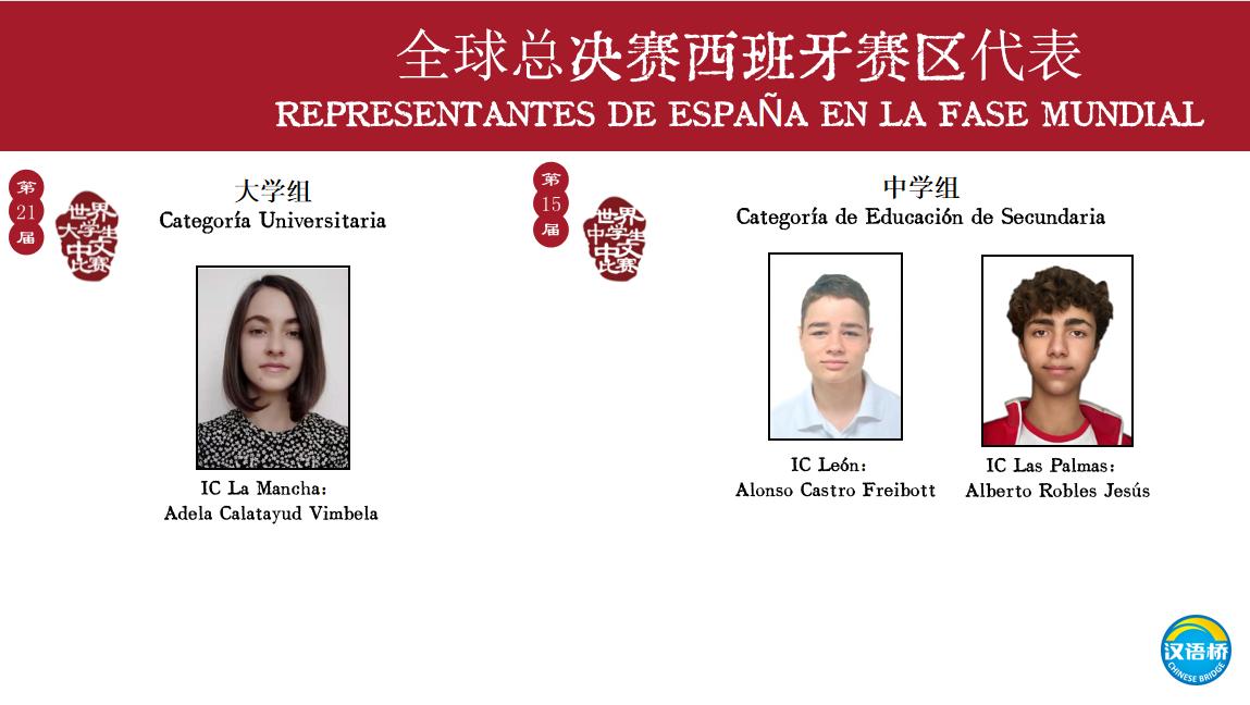 Ganadores nacionales