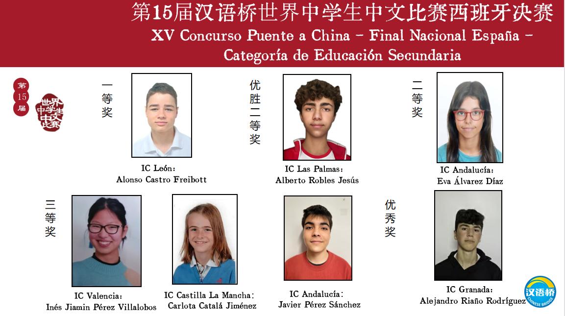 Ganadores Categoría Secundaria