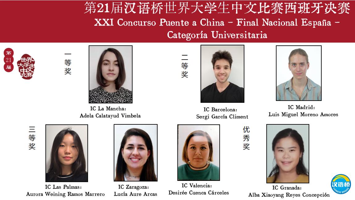 Ganadores Categoría Universitaria